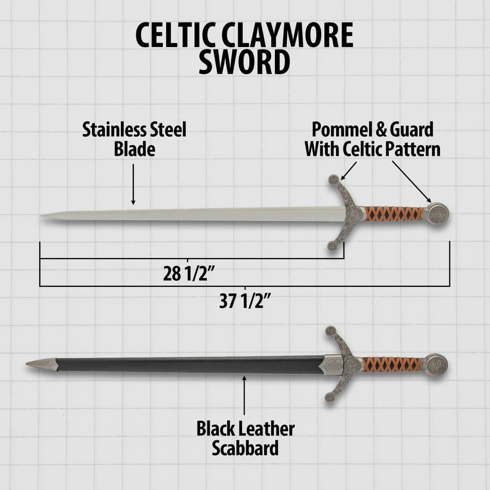 Celtic Claymore Sword – Medieval Two-Handed Sword Replica